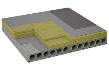 considerations of Annalong flat roofing insulation